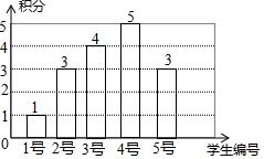 甲乙工廠新產品加工生產方案分析